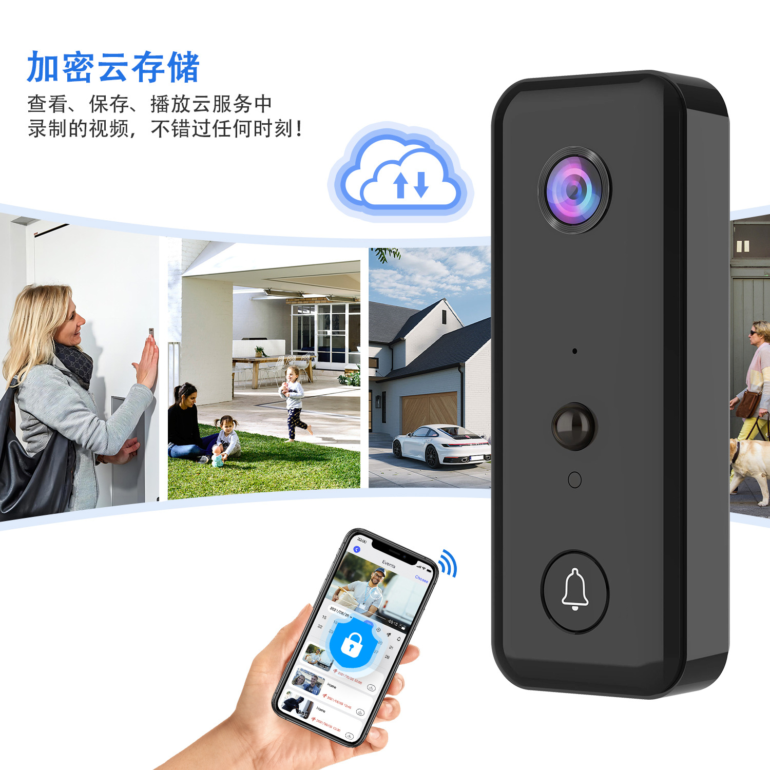 720P Aiwit APP Cloud Storage W – Peephole Camera Viewer Bewertung und Preis
