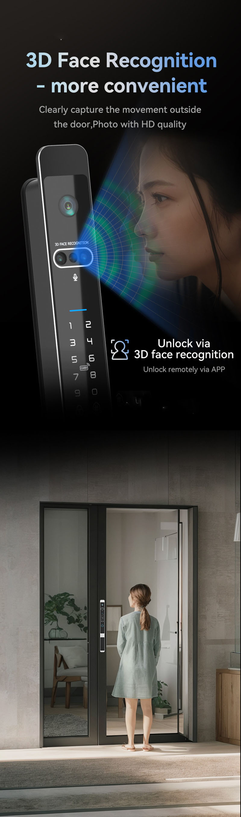 Camera video intercom Waterpro – Peephole Camera Viewer Bewertung und Preis