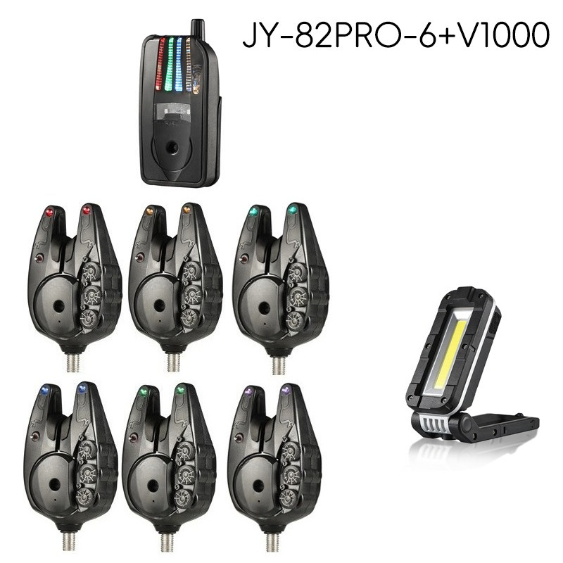 Electronic Wireless Fishing  A – Home Security Wireless Bewertung und Preis