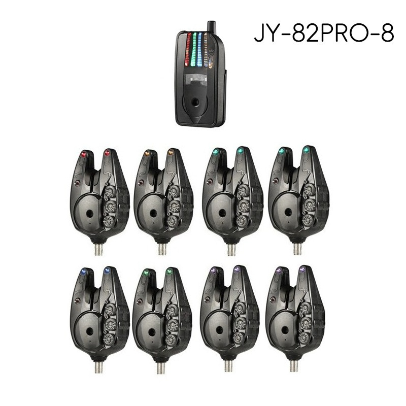 Electronic Wireless Fishing  A – Home Security Wireless Bewertung und Preis