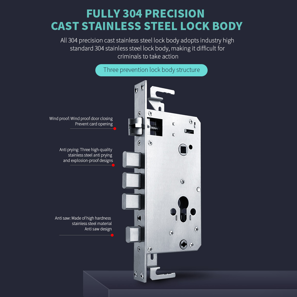 Direct Sales Wholesale Price S – Home Security Prices Bewertung und Preis
