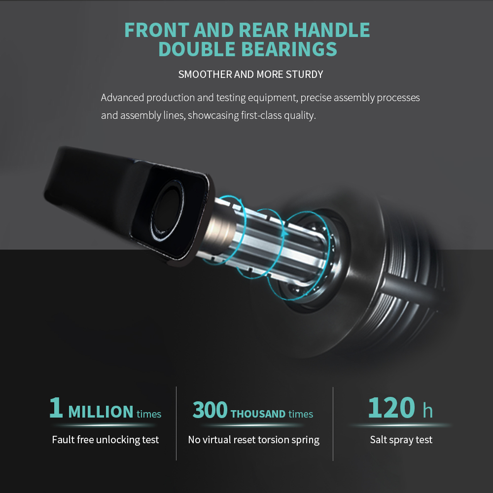 Direct Sales Wholesale Price S – Home Security Prices Bewertung und Preis