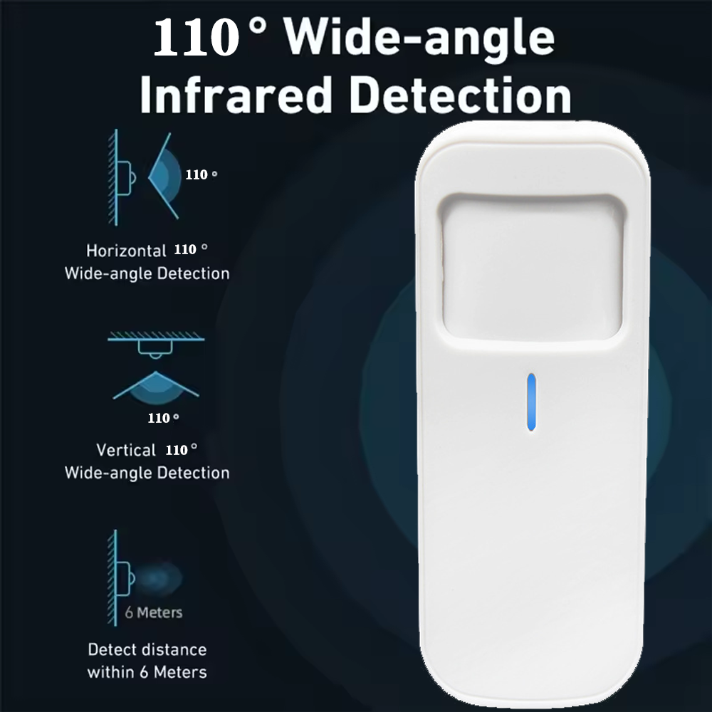 Tuya WiFi Human Presence Detec – Home Security Wireless Bewertung und Preis