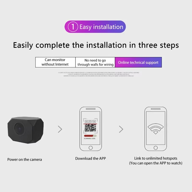 4K HD WiFi Security Camera for – Home Security Wireless Bewertung und Preis