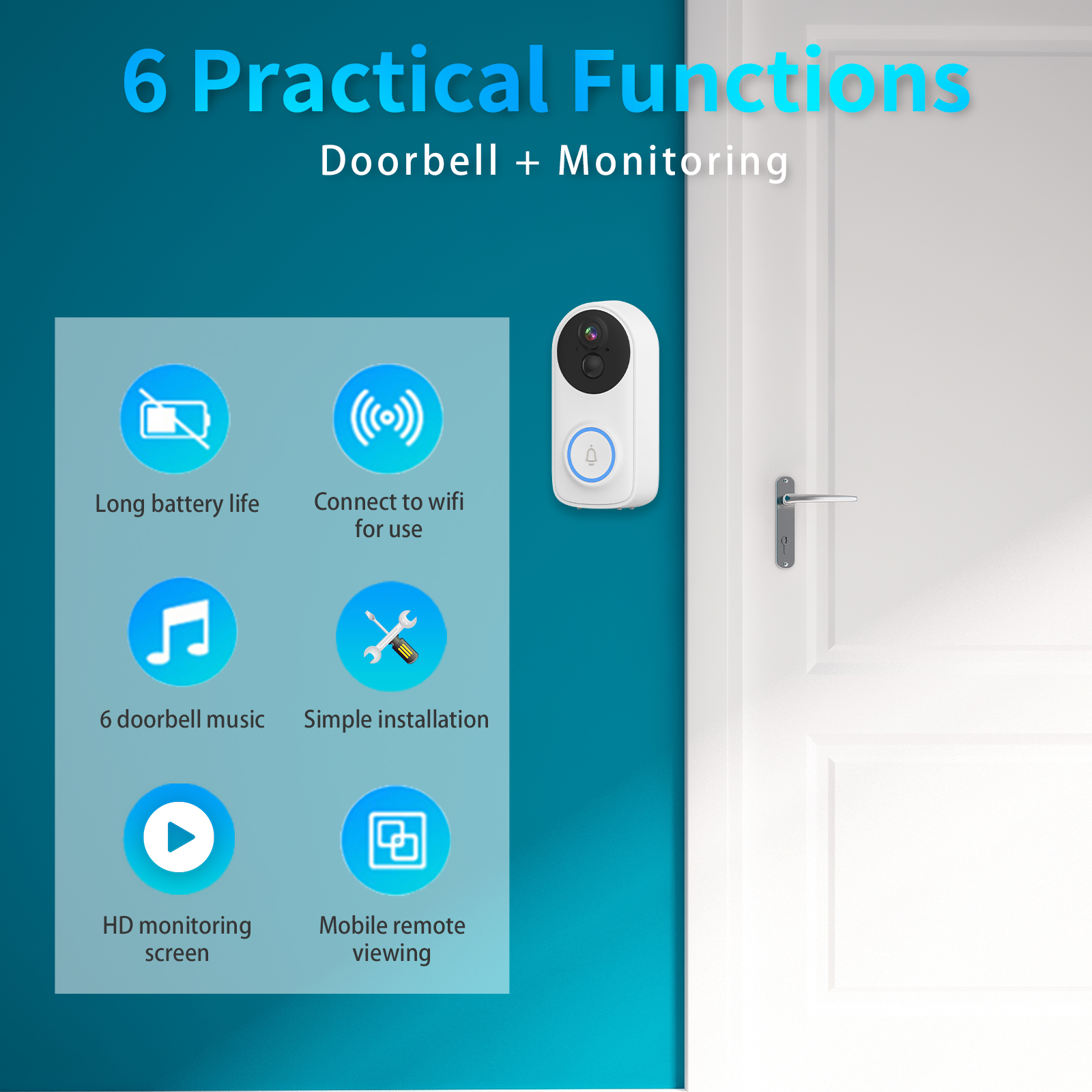 3MP 1296P iCsee APP Wireless W – Peephole Camera Viewer Bewertung und Preis