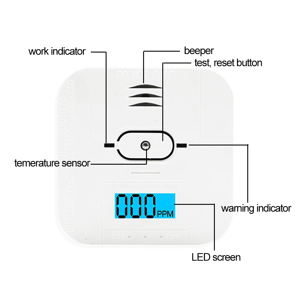 Wireless Alarm Combination Air – Home Security Wireless Bewertung und Preis