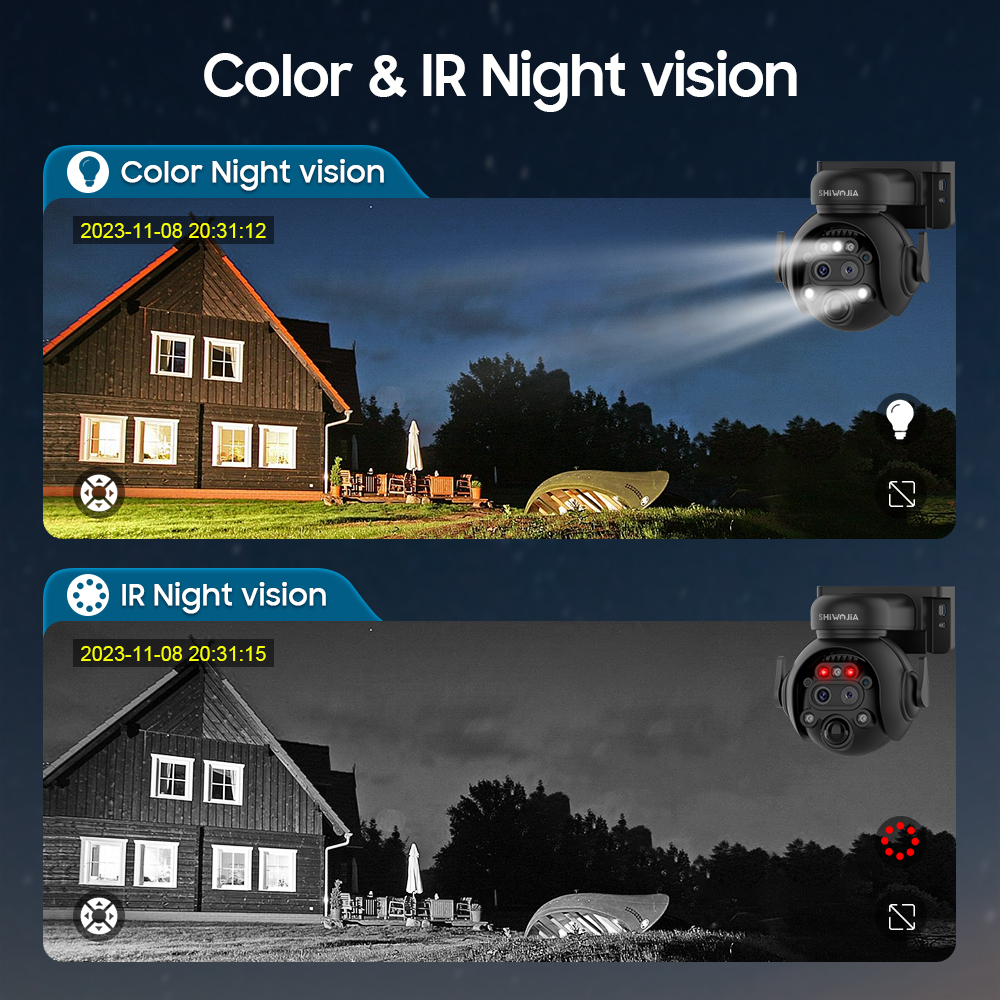 SHIWOJIA 12X Zoom 4G LTE Solar – Home Security Outdoor Cameras Bewertung und Preis