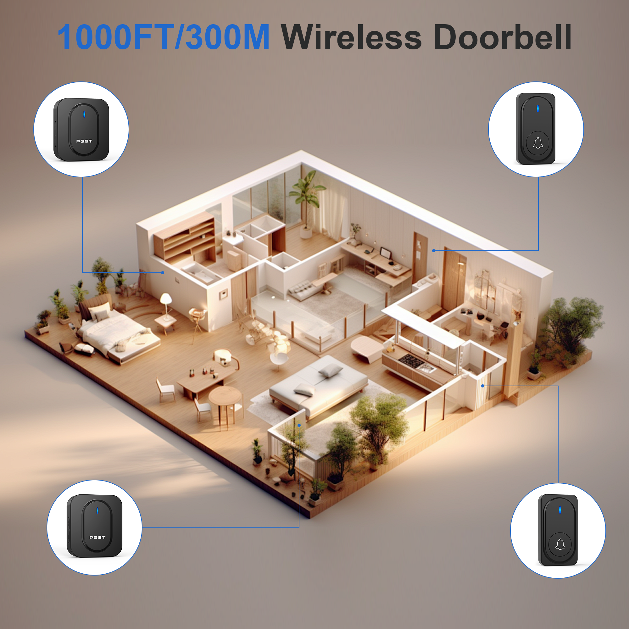 PGST Wireless Doorbell 36 Chim – Home Security Diy Bewertung und Preis