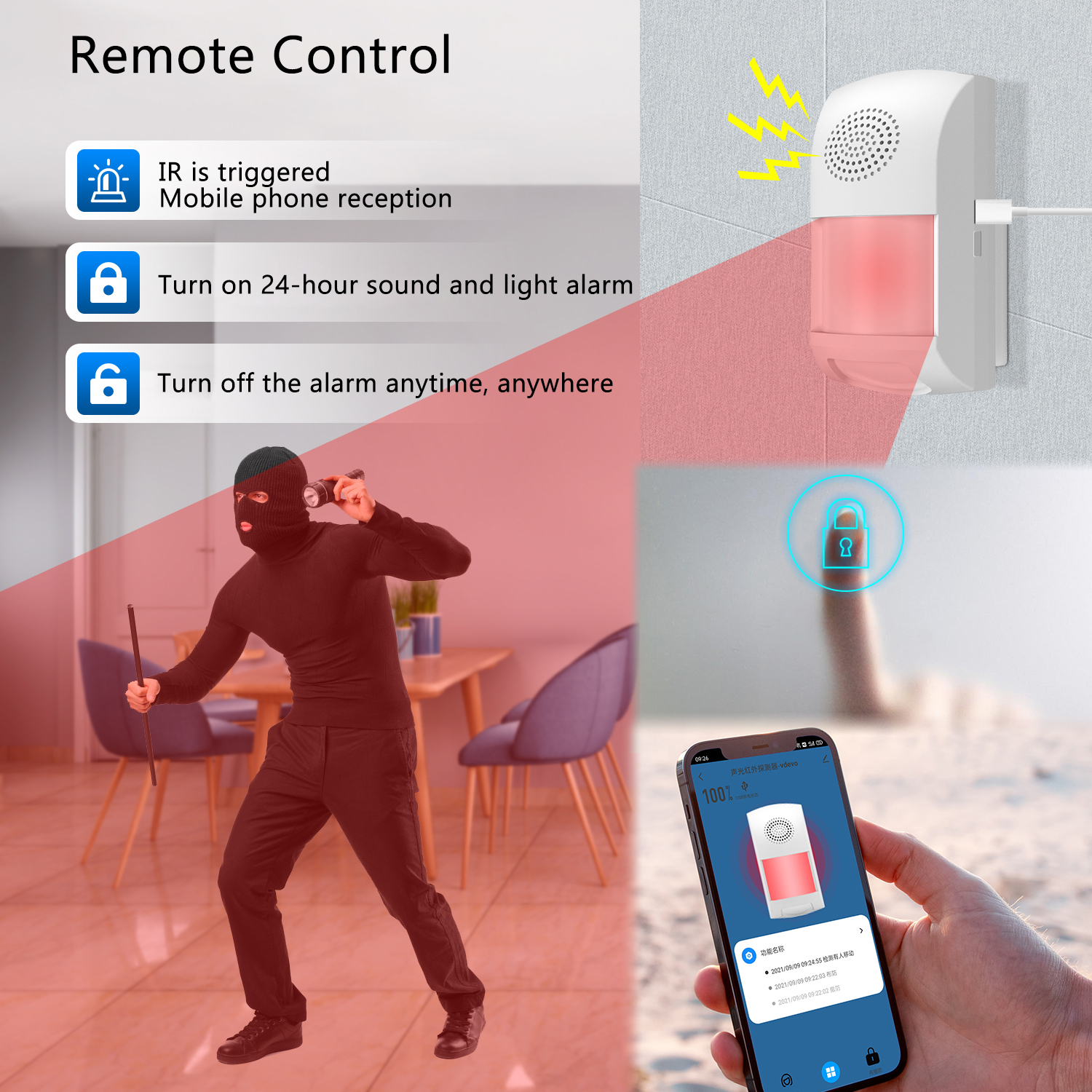 TUYA WiFi PIR Motion Sensor Ho – Home Security With Ai Bewertung und Preis
