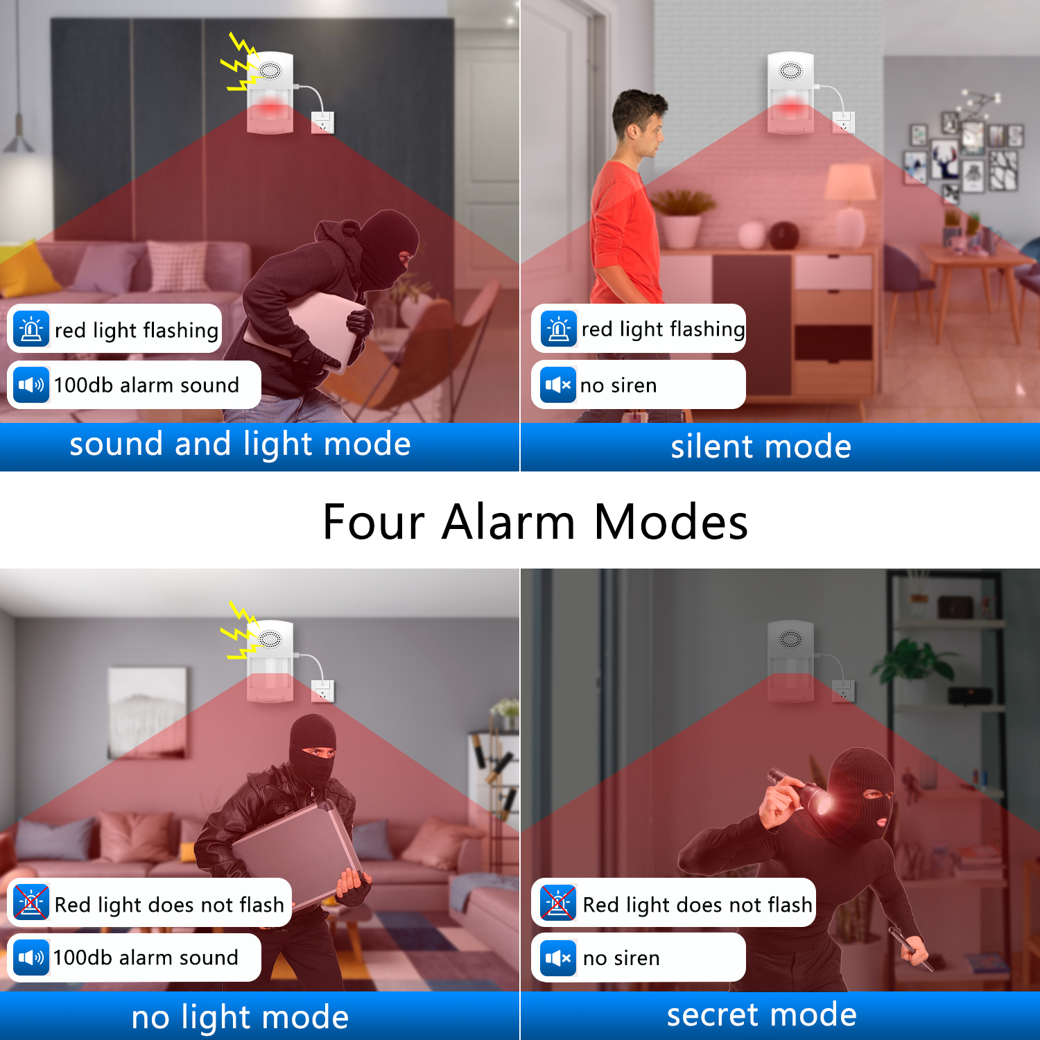 TUYA WiFi PIR Motion Sensor Ho – Home Security With Ai Bewertung und Preis