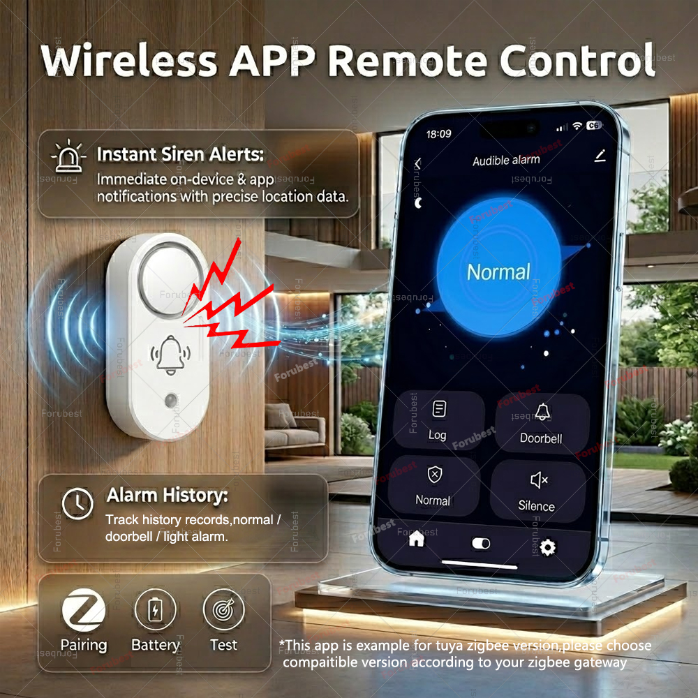 Zigbee Smart Siren Alarm Sound – Home Security Siren Bewertung und Preis