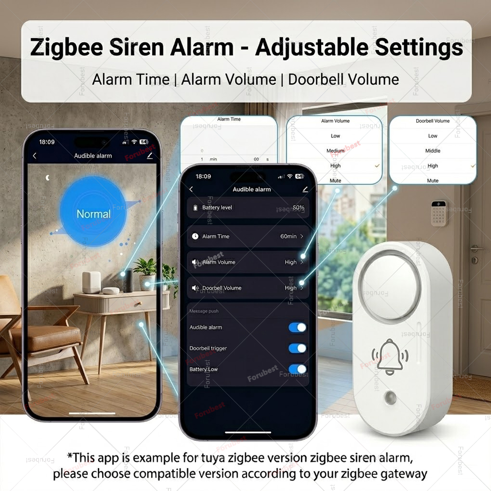 Zigbee Smart Siren Alarm Sound – Home Security Siren Bewertung und Preis
