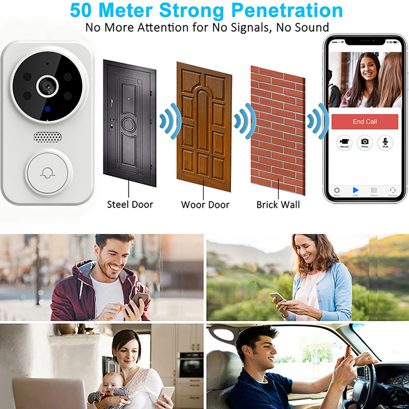 WiFi Smart Video Doorbell Came – Home Security Diy Bewertung und Preis