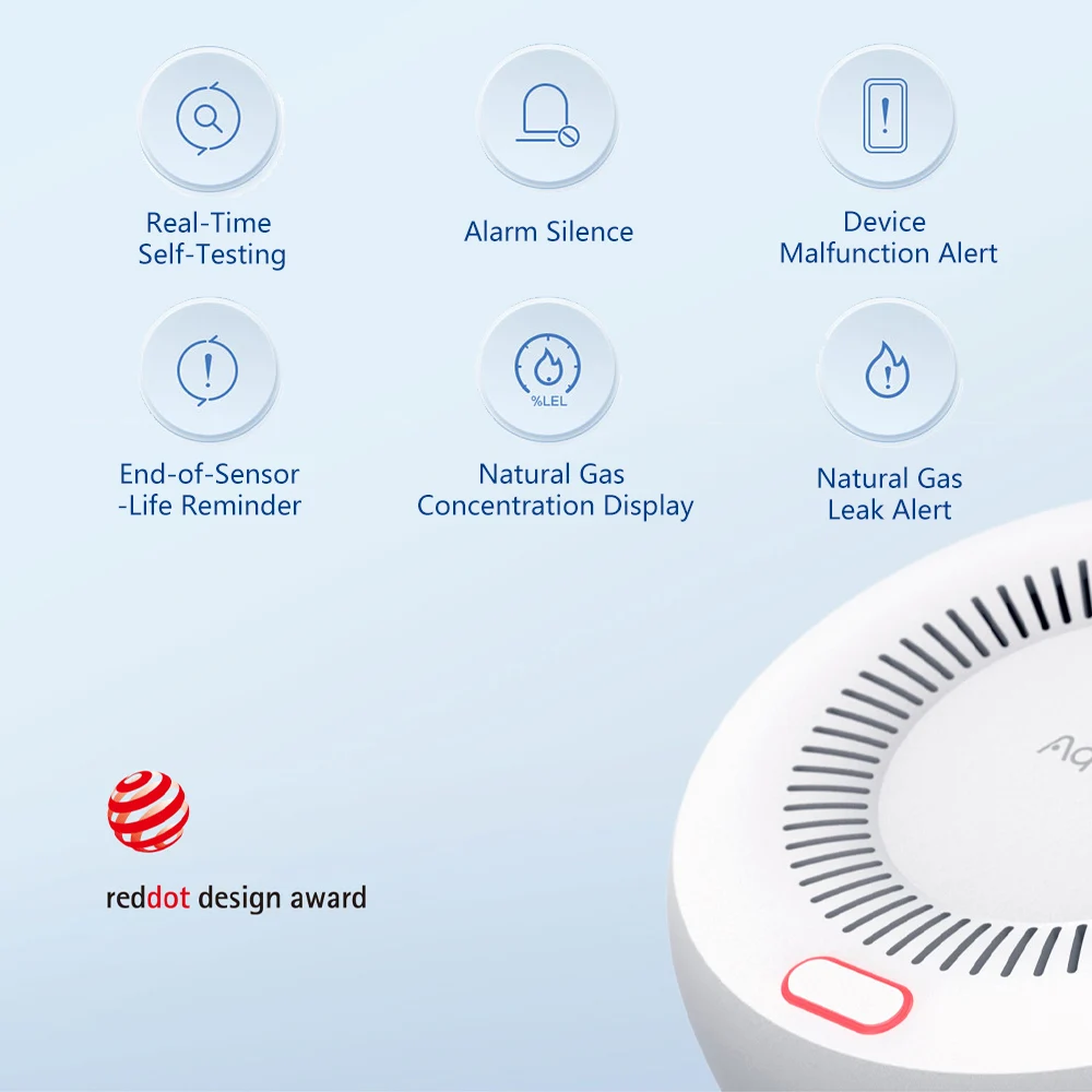 Aqara Natural Gas Detector Sma – Home Security Xiaomi Bewertung und Preis