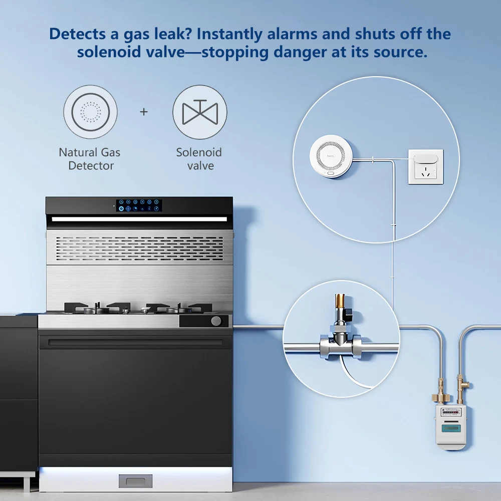 Aqara Natural Gas Detector Sma – Home Security Xiaomi Bewertung und Preis