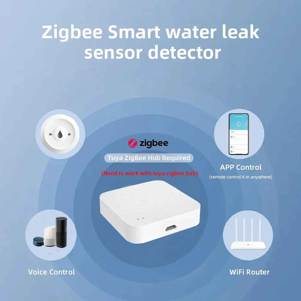 Zigbee3.0 Smart Water Leak Sen – Home Security And Monitoring Bewertung und Preis
