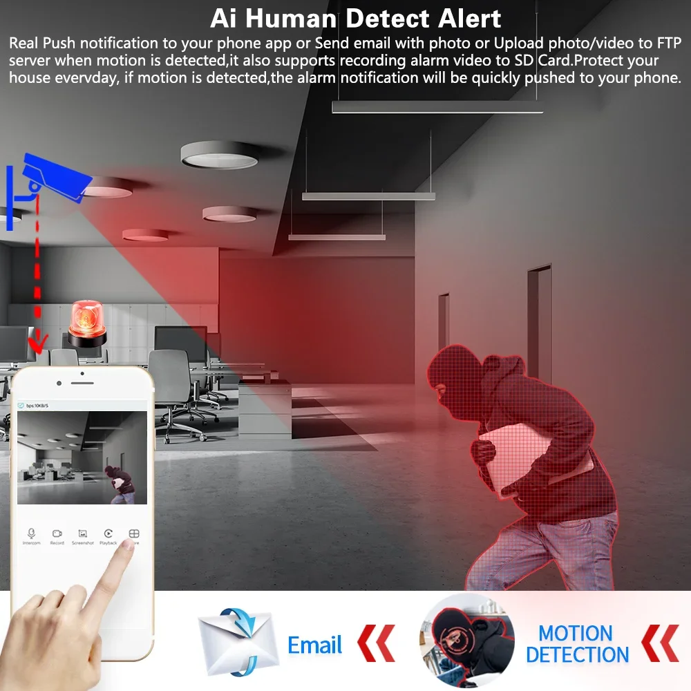 Home Security 8MP H.265+ 4CH 4 – Home Security Outdoor Cameras Bewertung und Preis