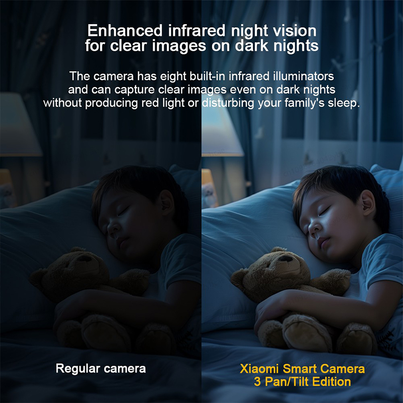 XIAOMI 360° Smart Camera 3 PTZ – Home Security Xiaomi Bewertung und Preis