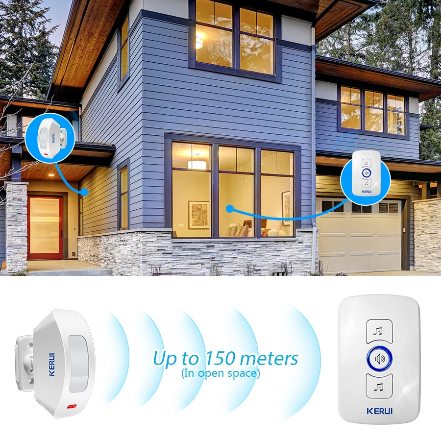 KERUI Wireless Doorbell Home S – Home Security Ring Bewertung und Preis