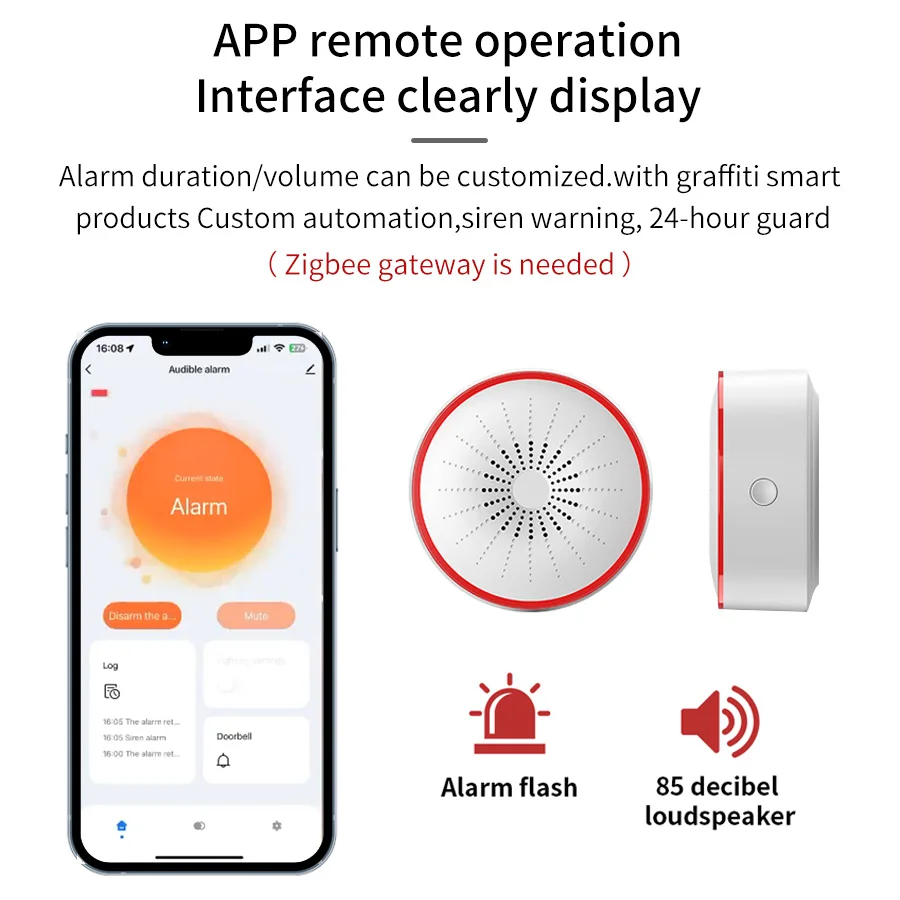 Tuya WiFi ZigBee Smart Alarm S – Home Security With Ai Bewertung und Preis
