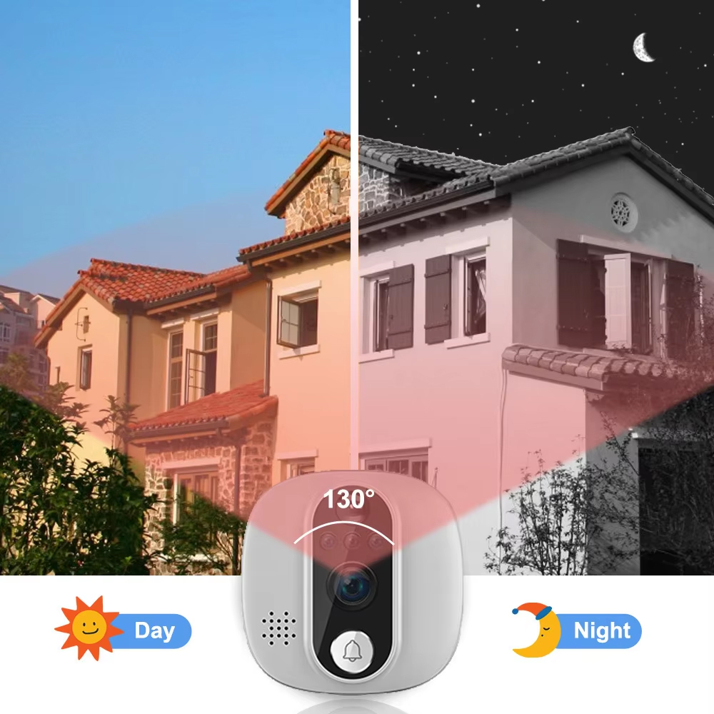 Tuya 1080P WiFi Door Bell Came – Peephole Camera Viewer Bewertung und Preis
