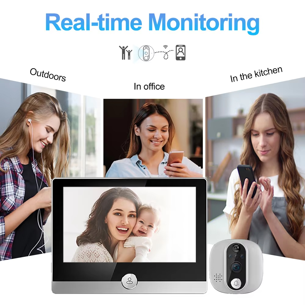 Tuya 1080P WiFi Door Bell Came – Peephole Camera Viewer Bewertung und Preis