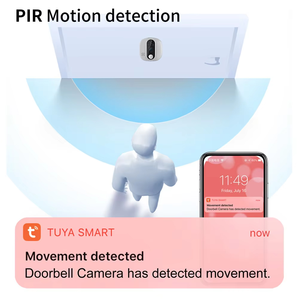 Tuya 1080P WiFi Door Bell Came – Peephole Camera Viewer Bewertung und Preis