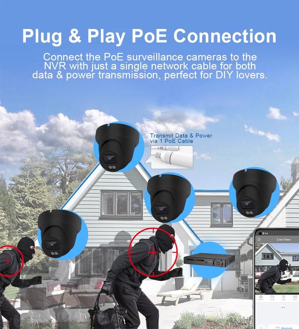 Cheap Factory Price Smart Home – Home Security Prices Bewertung und Preis