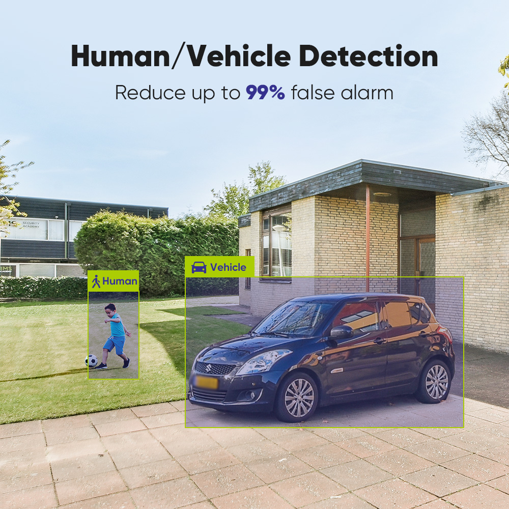 SANNCE 1080P Security Camera S – Home Security And Monitoring Bewertung und Preis