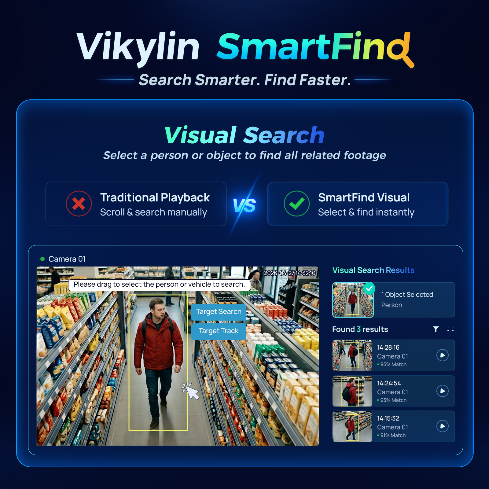Vikylin 4K NVR UP to 12MP 8CH  – Home Security And Monitoring Bewertung und Preis
