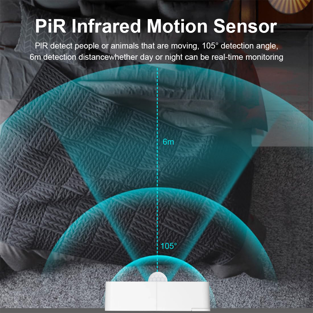 New Tuya WiFi PIR Motion Detec – Home Security With Ai Bewertung und Preis