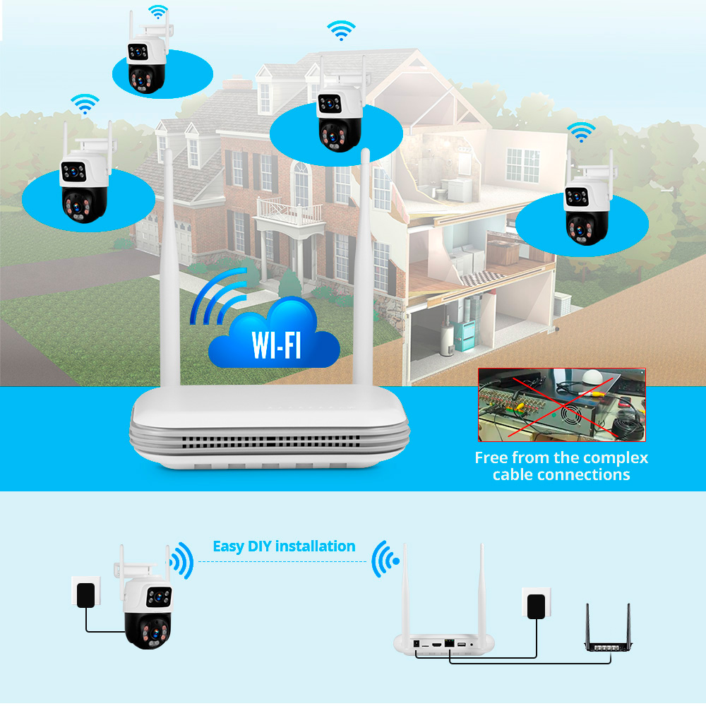KERUI Waterproof 6MP HD Wirele – Home Security Diy Bewertung und Preis