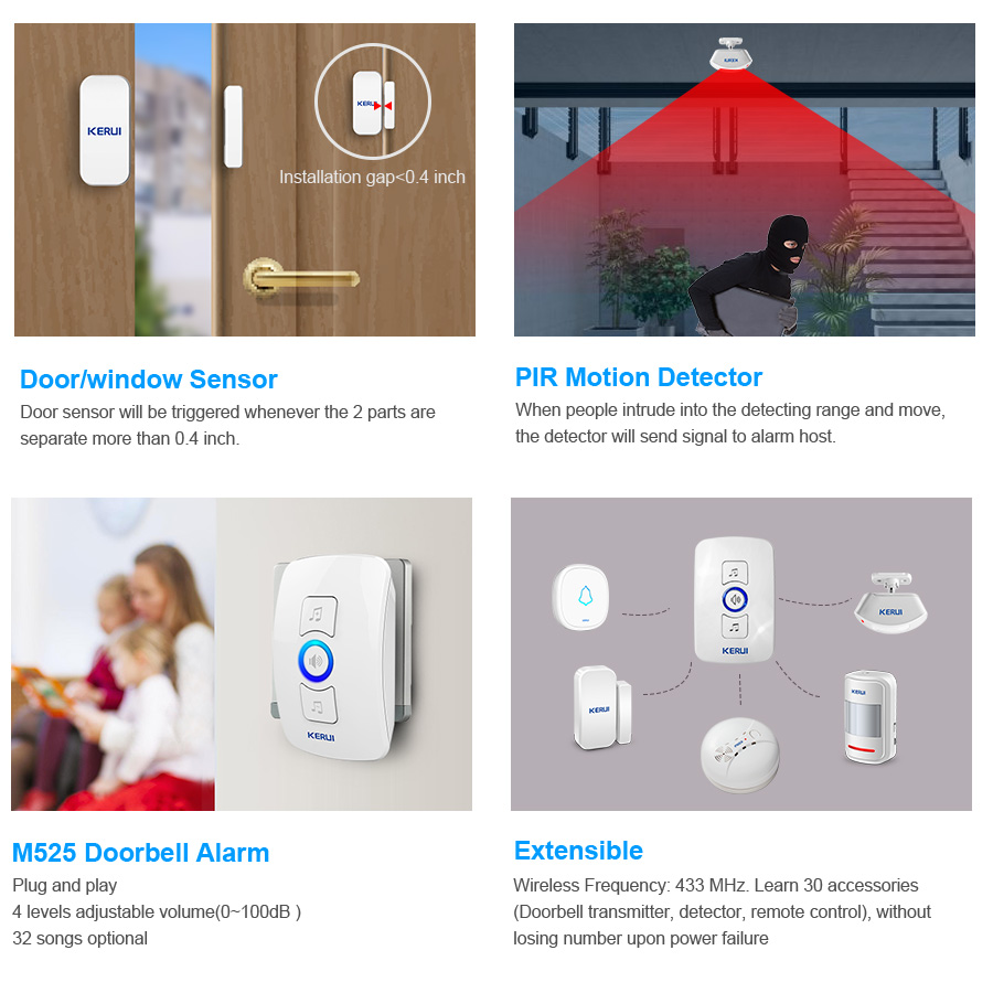 KERUI Wireless Doorbell Home S – Home Security Ring Bewertung und Preis
