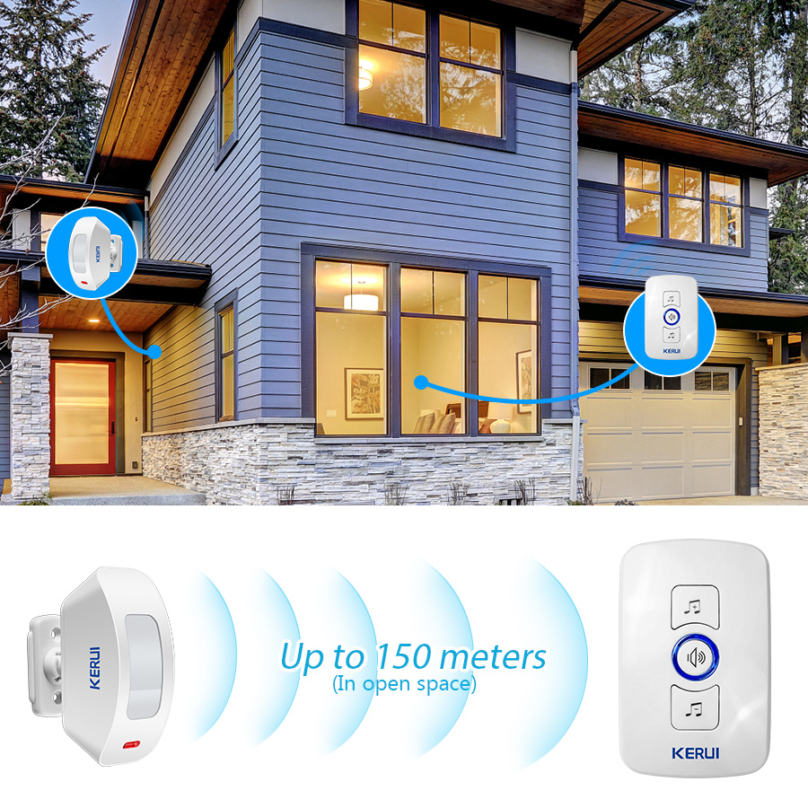 KERUI Wireless Doorbell Home S – Home Security Ring Bewertung und Preis