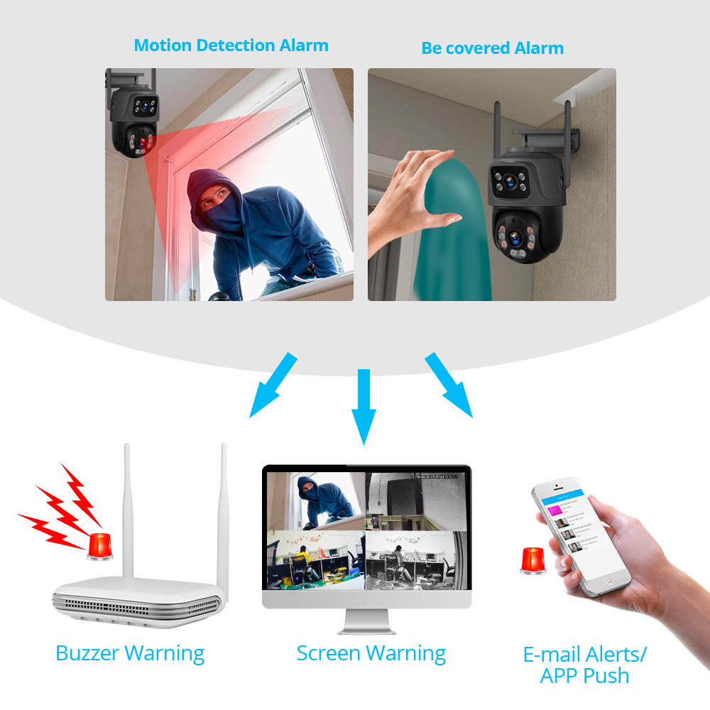 KERUI Mini Network WIFI 8CH NV – Home Security And Monitoring Bewertung und Preis