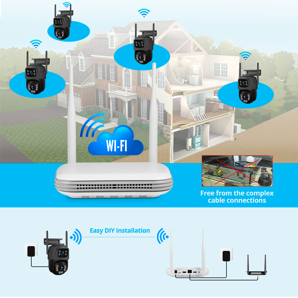 KERUI Mini Network WIFI 8CH NV – Home Security And Monitoring Bewertung und Preis