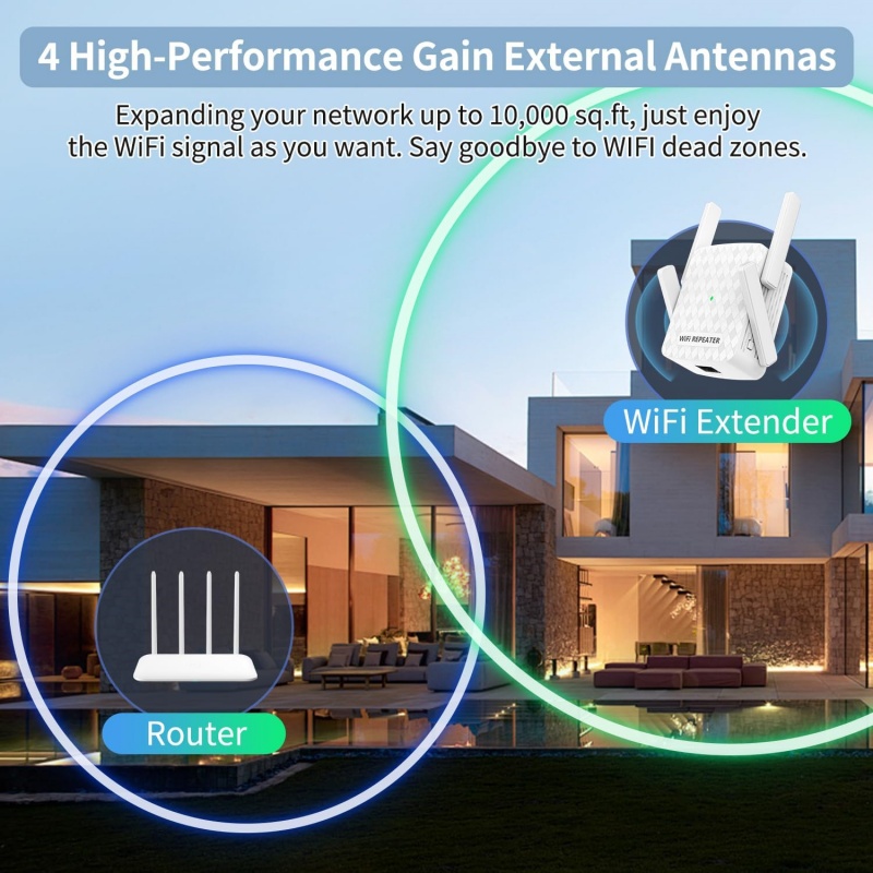 1200Mbps Wireless Wifi Extende – Home Security Wireless Bewertung und Preis