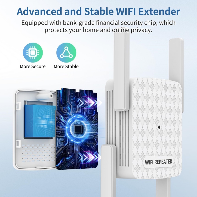 1200Mbps Wireless Wifi Extende – Home Security Wireless Bewertung und Preis
