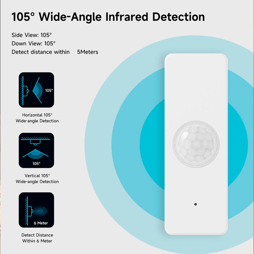 WiFi Smart PIR Motion Sensor T – Home Security And Monitoring Bewertung und Preis