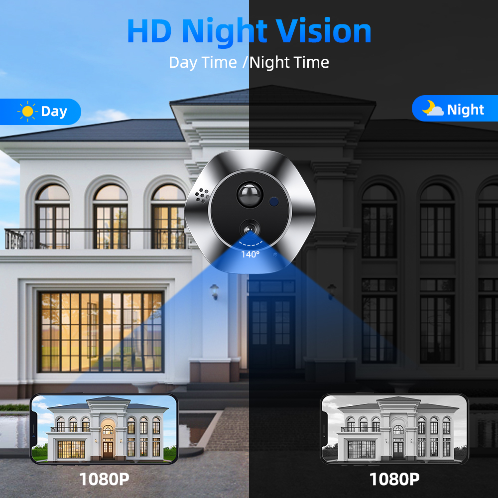Goelely Tuya WIFI Peephole Doo – Peephole Camera Viewer Bewertung und Preis