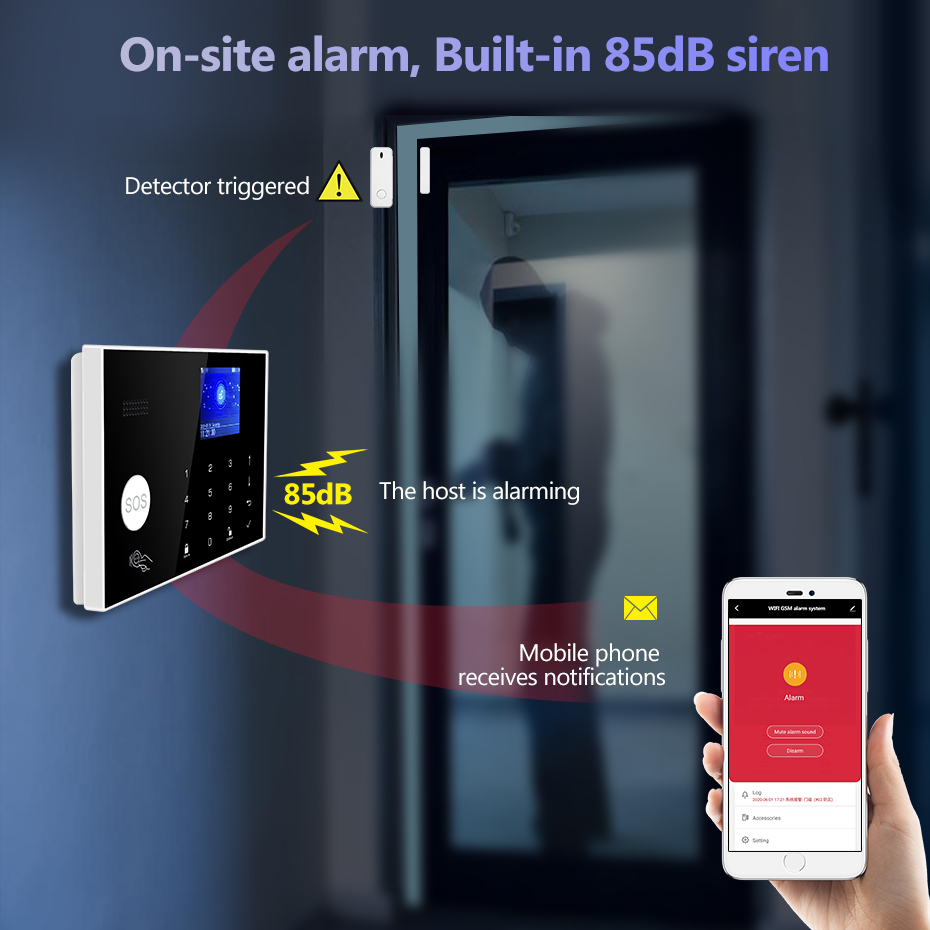 KERUI 4G Alarm with Doorbell R – Home Security Ring Bewertung und Preis