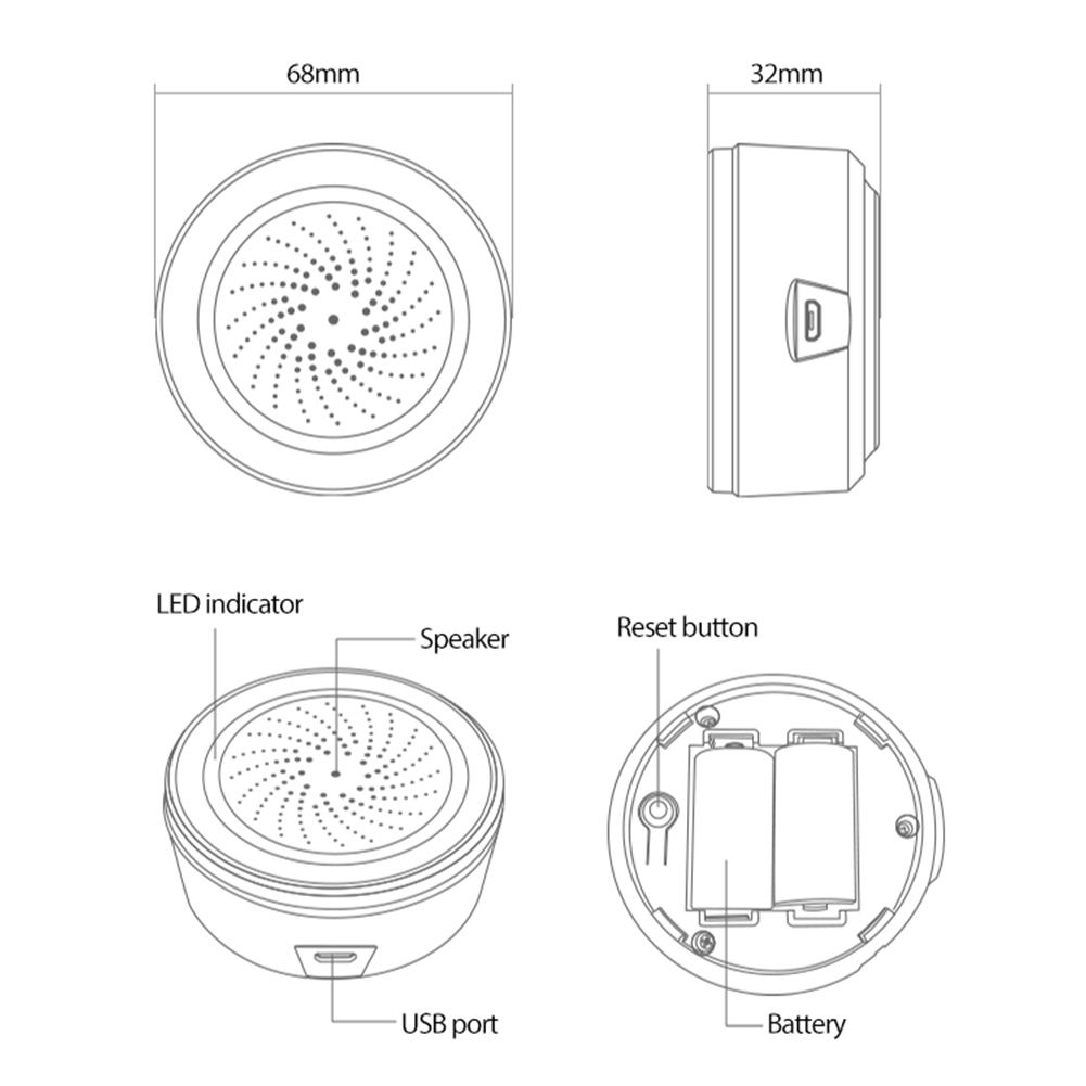 Tuya Zigbee Sound Light Sensor – Home Security Siren Bewertung und Preis