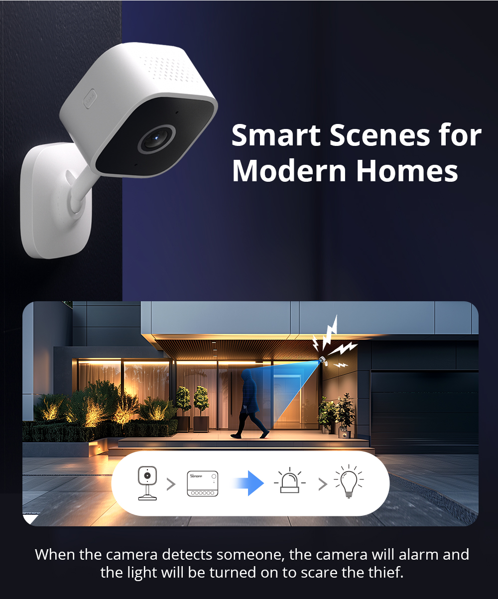 SONOFF CAM Slim Gen2 WiFi Smar – Home Security Diy Bewertung und Preis