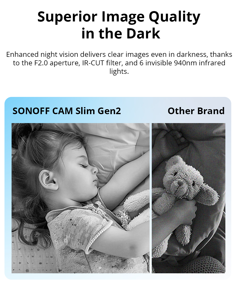 SONOFF CAM Slim Gen2 WiFi Smar – Home Security Diy Bewertung und Preis