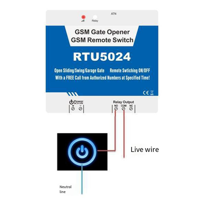 B04C-RTU5024 GSM Door Opener R – Home Security Wireless Bewertung und Preis