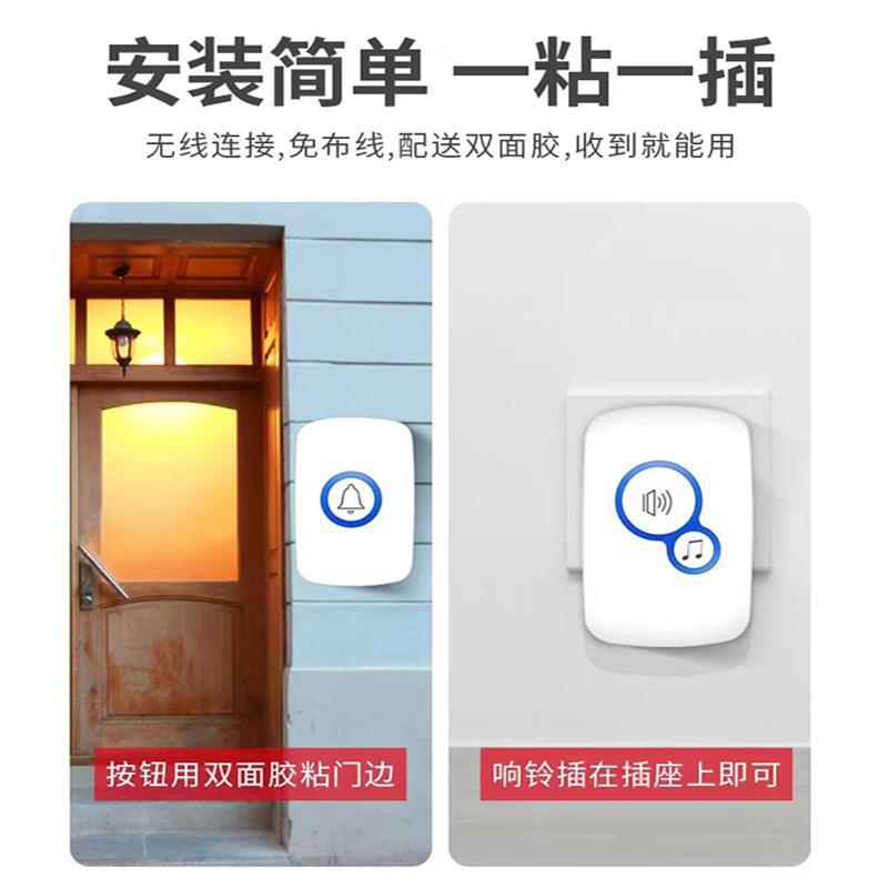 32Ringtone Wireless Alarm Gues – Home Security Ring Bewertung und Preis