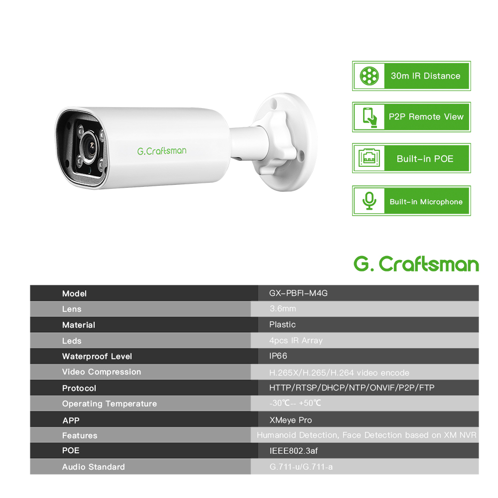 C GC PB 4MP POE IP Camera,Buil – Home Security And Monitoring Bewertung und Preis