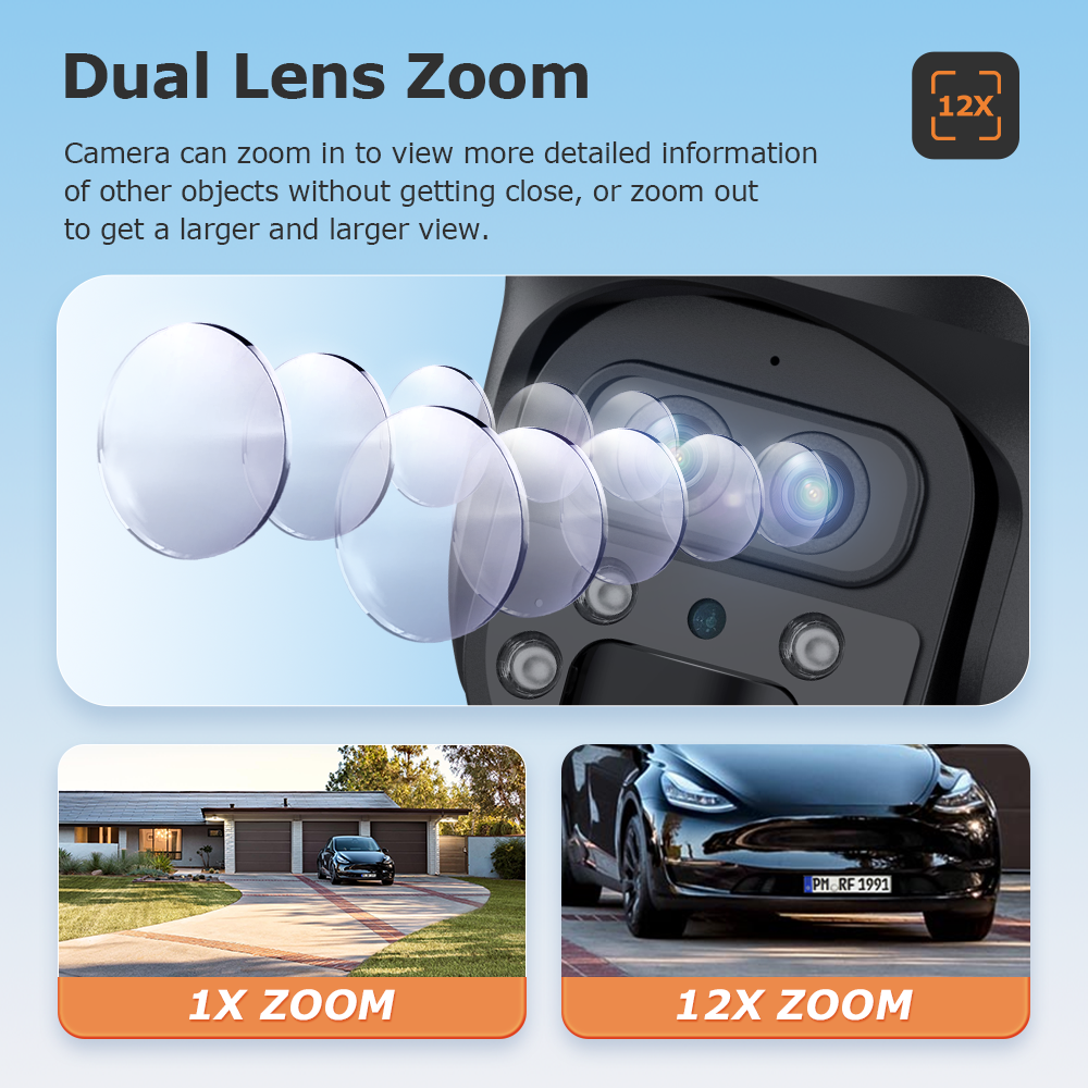 SHIWOJIA 15X ZOOM Solar Camera – Home Security Outdoor Cameras Bewertung und Preis