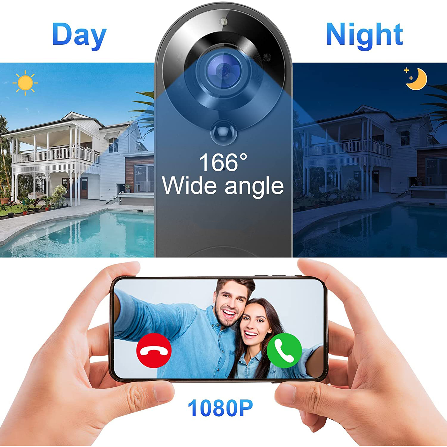 5G 2.4G WiFi Video Doorbell 10 – Home Security Diy Bewertung und Preis
