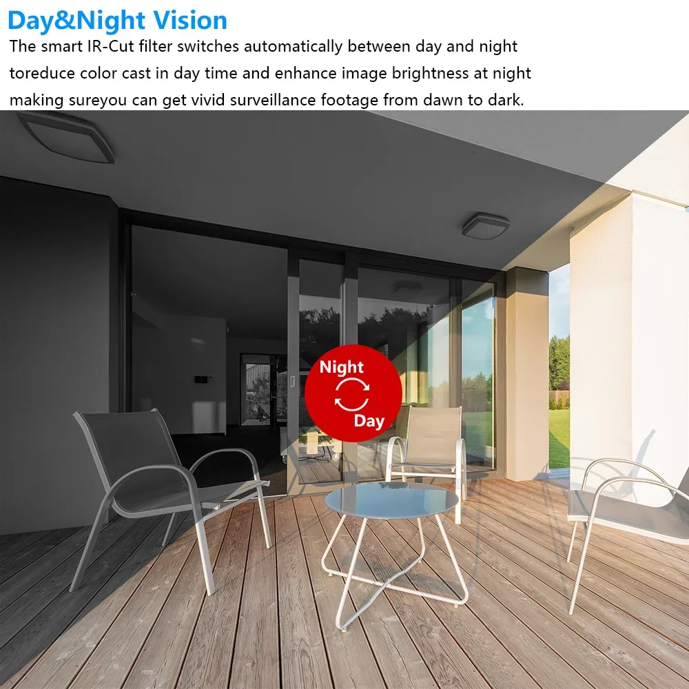 5MP HD Video WIFI Surveillance – Home Security Outdoor Cameras Bewertung und Preis